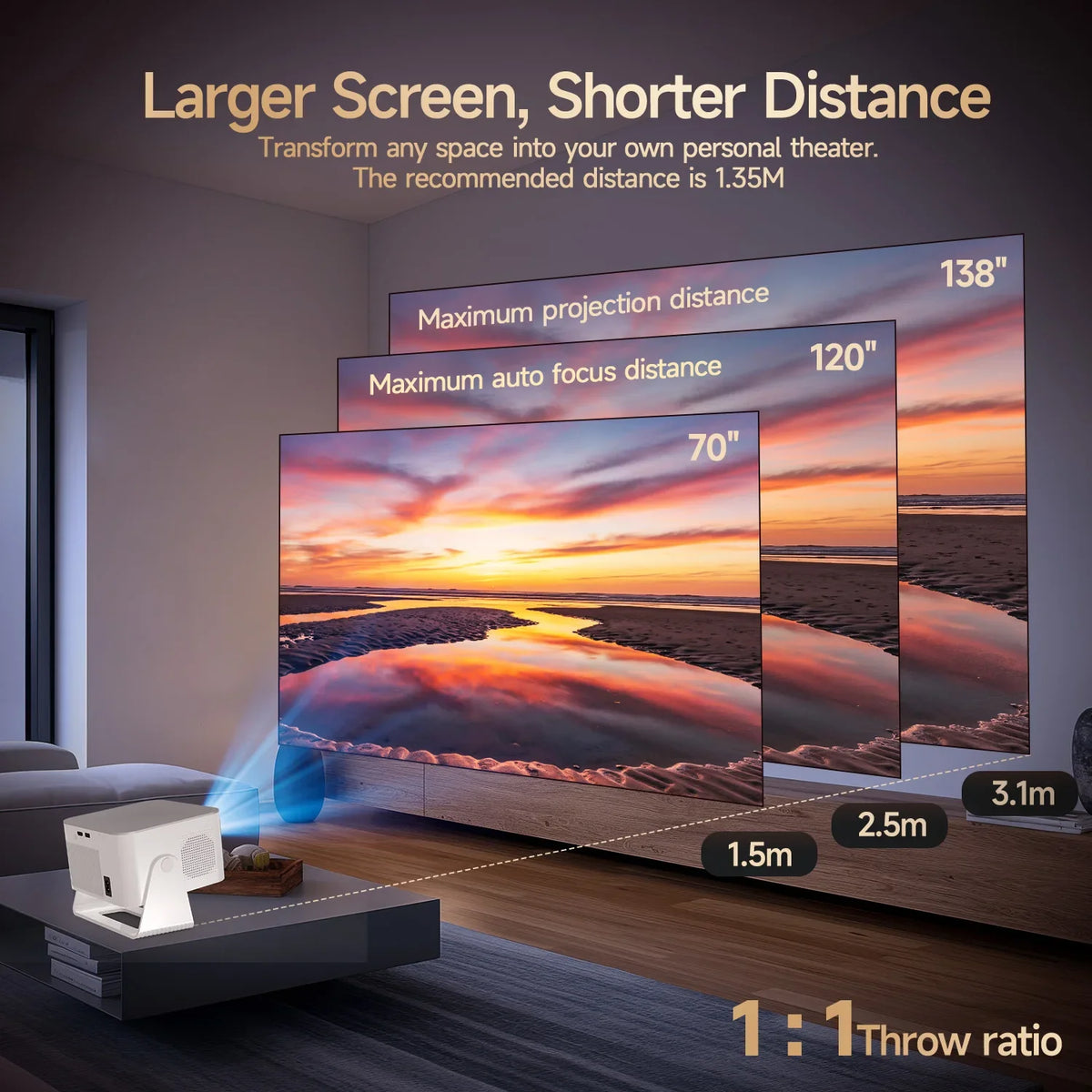 Magcubic HY350Max Voice Remote Projector, 900ANSI 1080P Native Auto Focus, 2+16GB WiFi6 BT5.4 8K Support for Outdoor Movie Beam