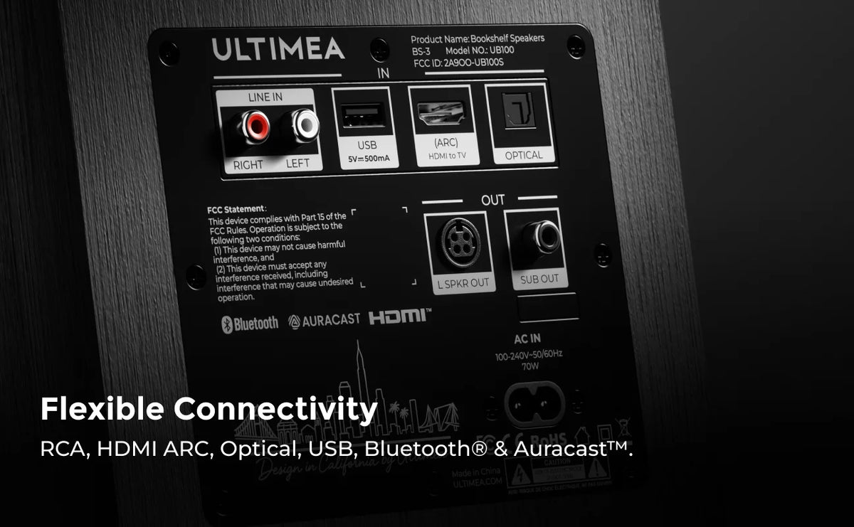 ULTIMEA 5.25'' Three-way Bookshelf Speakers, 70W RMS, App Control, Edge Horn Tech & BassMX, Home Theater Subwoofer, Auracast