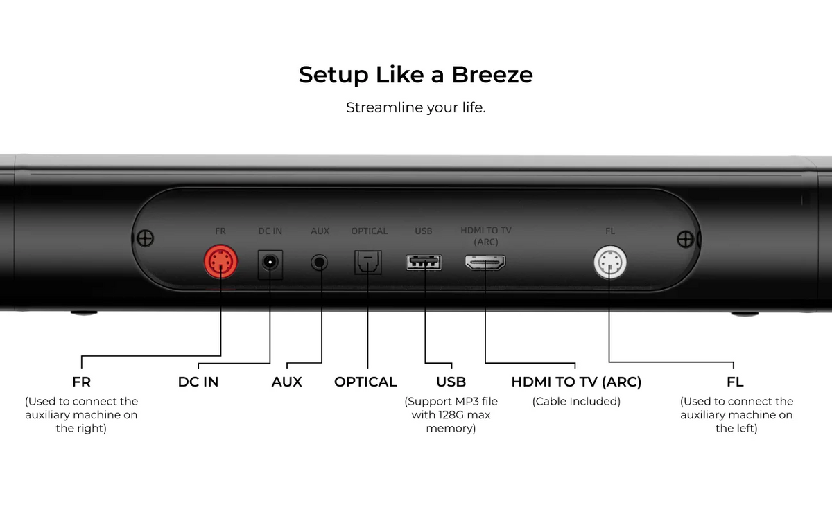 ULTIMEA 410W 7.1ch Soundbar with Wireless Subwoofer & 2 Surround Speakers, Surround Sound System Home Theater Bluetooth Speakers