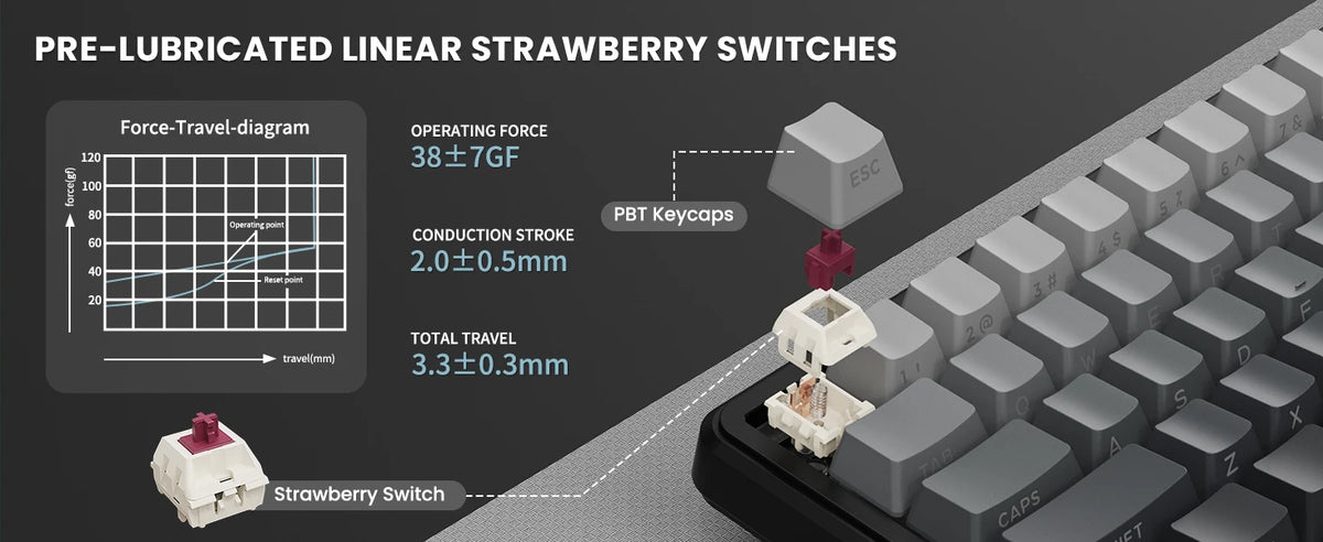 ATTACK SHARK X66 65% Wireless Mechanical Keyboard with Knob, 66 Keys Tri Mode Gasket Hot Swap RGB Gaming Keyboard 60 Percent,PBT