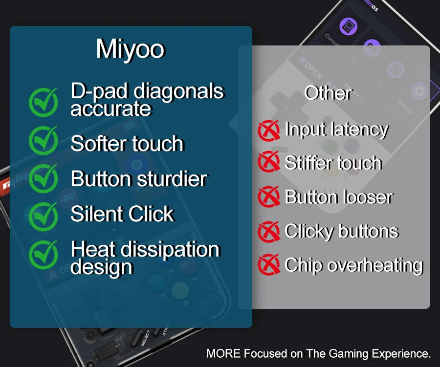 Miyoo Mini Plus Retro Handheld Game Console Classic Players Emulator IPS Screen with WiFi & RTC Portable Case  Mini+ Video Games Consoles Simulator Pocket Gift For Leisure Time