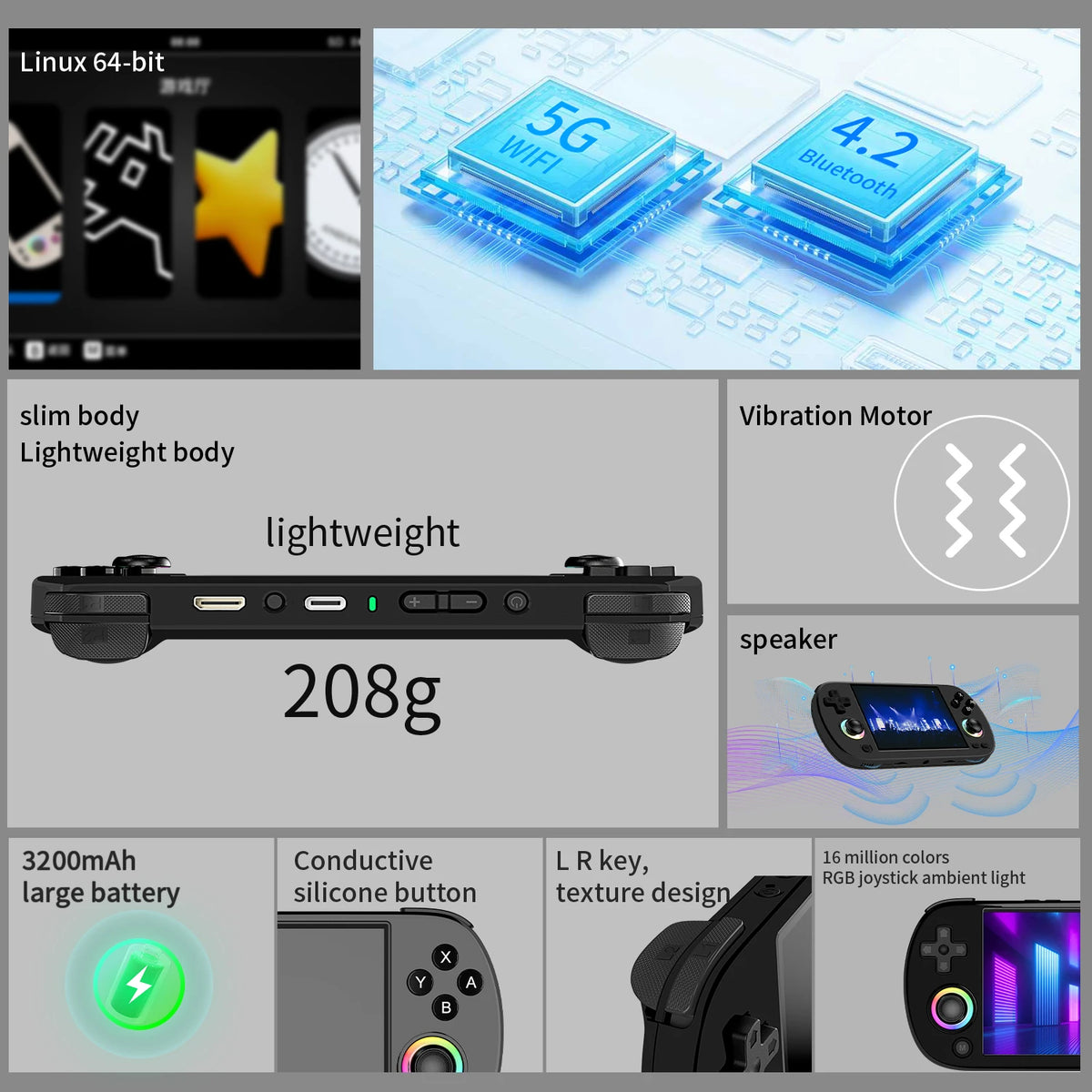 BATLEXP RETRO LAND Handheld Game Console Retro Gaming Player 4.0'' IPS Screen With 64G TF Card Pre-Installed Games Linux System Supports 5G WiFi Bluetooth HDMI And TV Output New Emulator 3200 mAh Li-polymer Battery