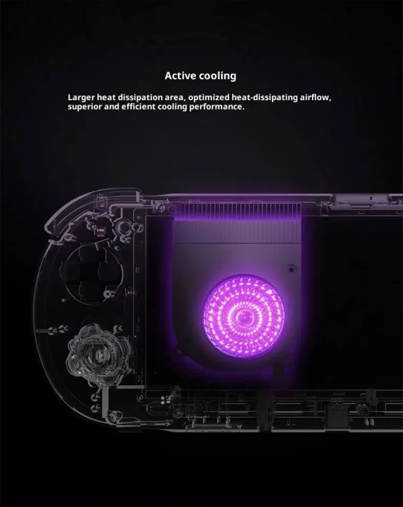 Retroid Pocket 6 RP6 Android Handheld Game Console 5.5 Inch 1080P 120Hz AMOLED Screen 6000mAh 8GEN2 with Hall-Effect Trigger G