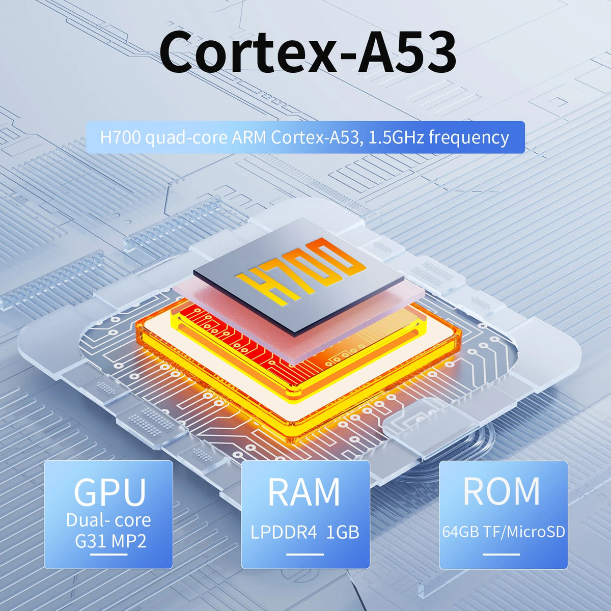 BATLEXP RETRO LAND Handheld Game Console Retro Gaming Player 4.0'' IPS Screen With 64G TF Card Pre-Installed Games Linux System Supports 5G WiFi Bluetooth HDMI And TV Output New Emulator 3200 mAh Li-polymer Battery