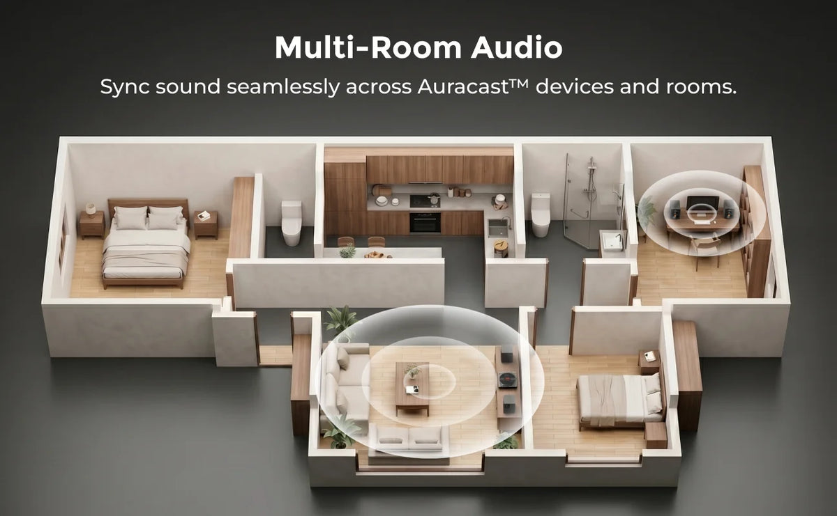 ULTIMEA 5.25'' Three-way Bookshelf Speakers, 70W RMS, App Control, Edge Horn Tech & BassMX, Home Theater Subwoofer, Auracast